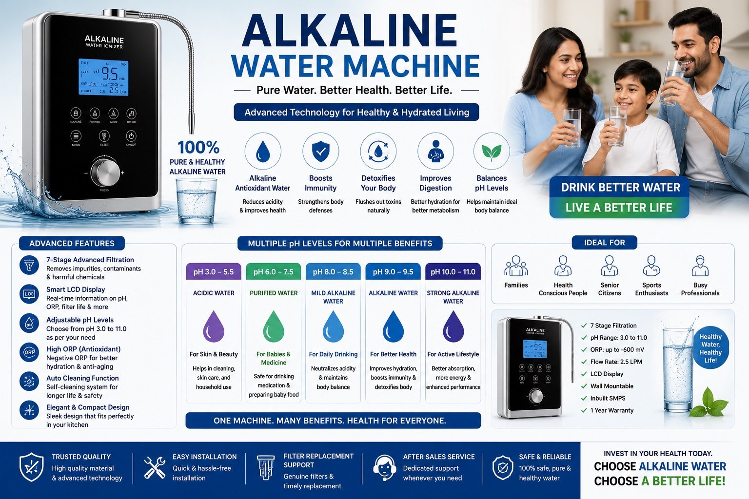 Alkaline Water Machine Solutions