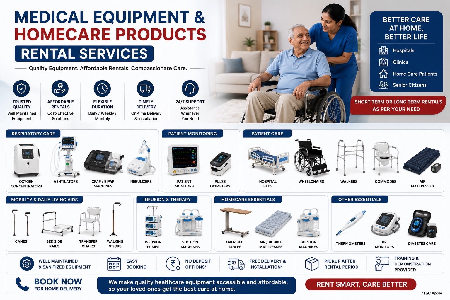 Medical Equipment Rental Services